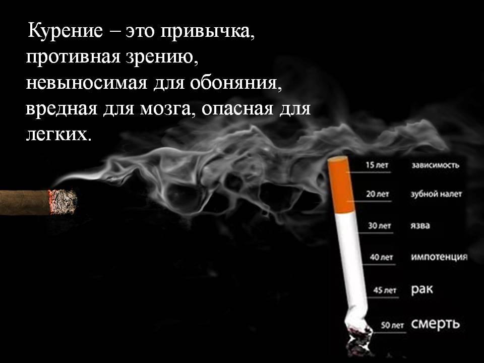Никотин перегар. Сигарета. Курение картинки. Табакокурение.